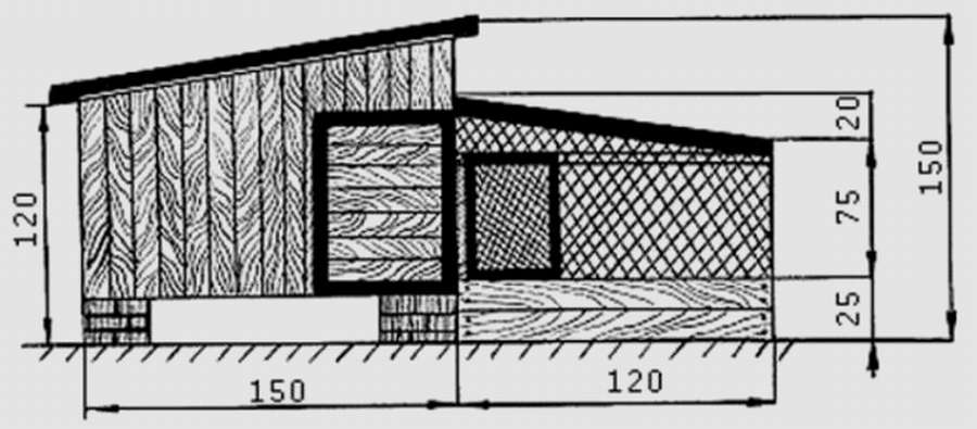 Курятник с выгулом: 12 чертежей