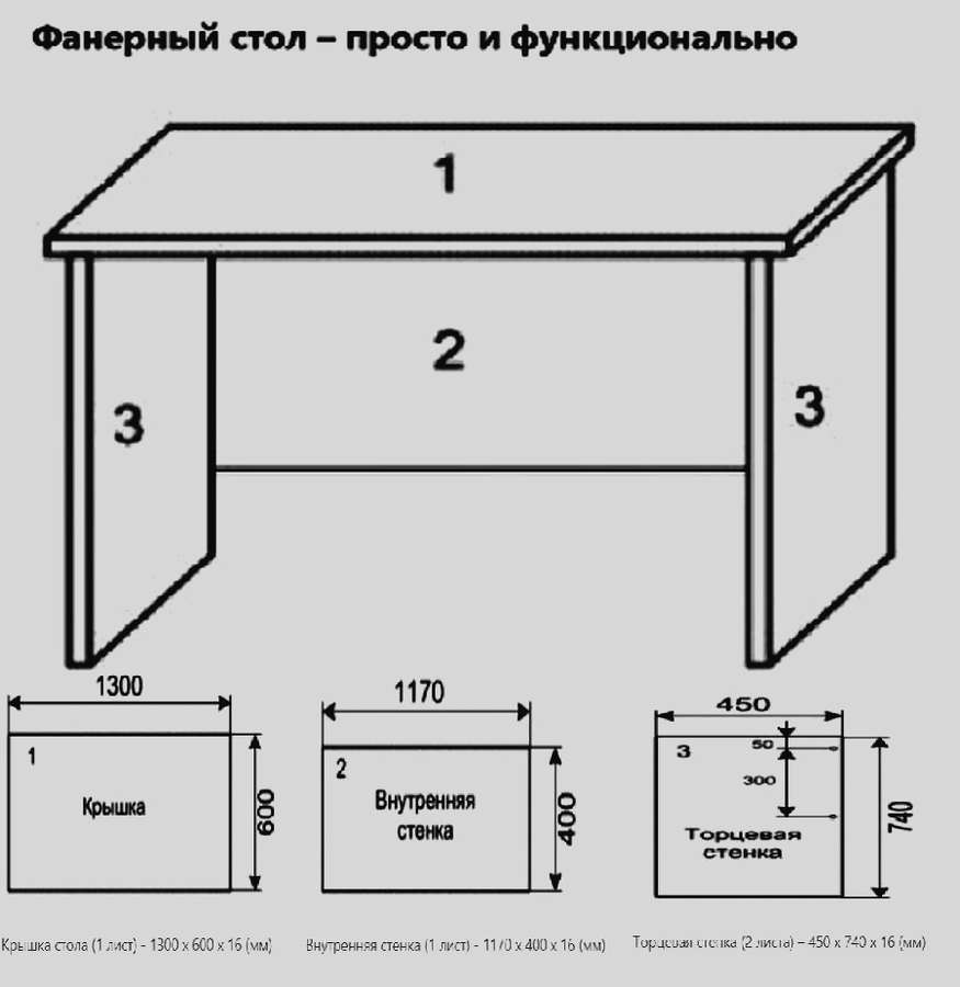 Поделки лобзиком в домашних условиях