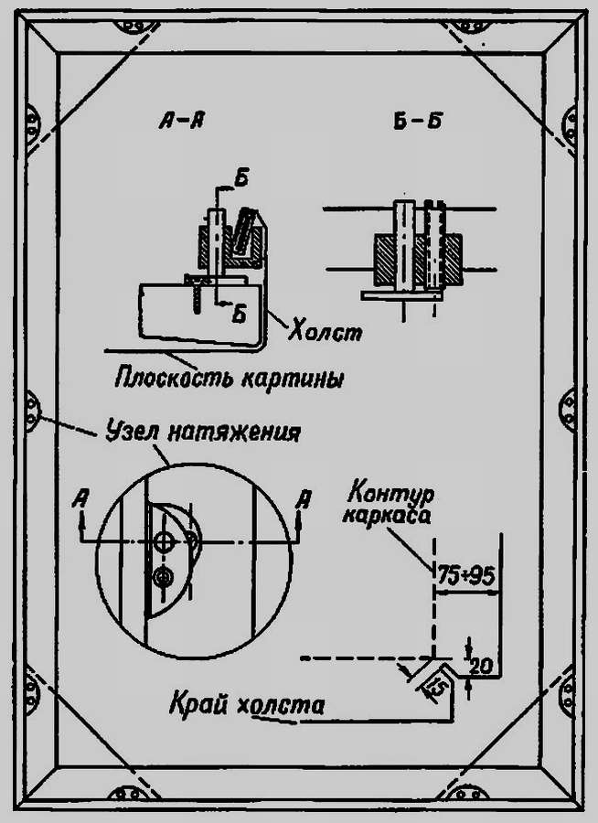 Деревянный подрамник для картины: 12