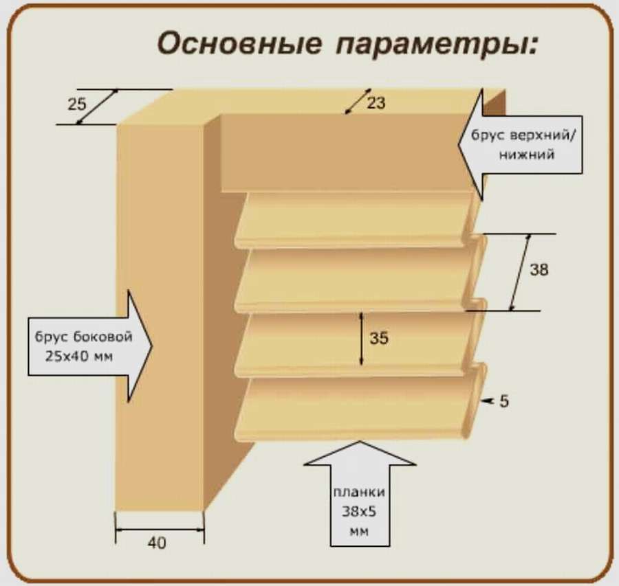 Оконные ставни: 12 чертежей и