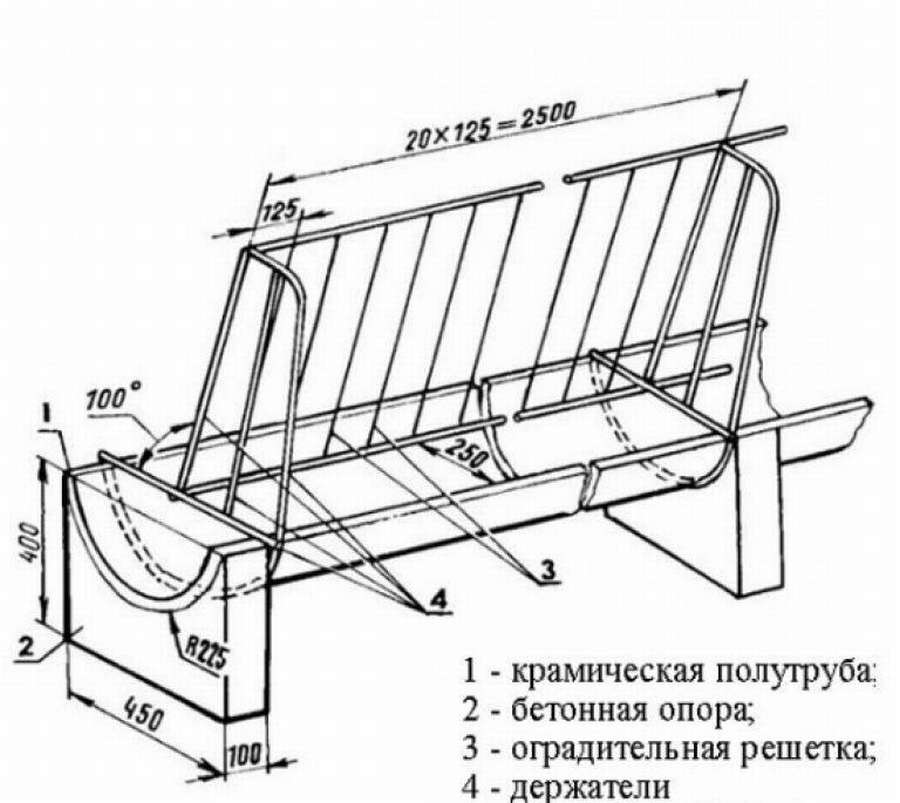 10 чертежей и схем кормушек