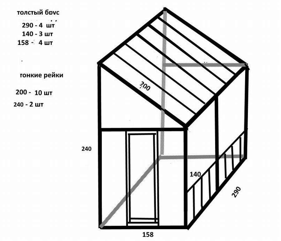 11 чертежей теплиц из дерева