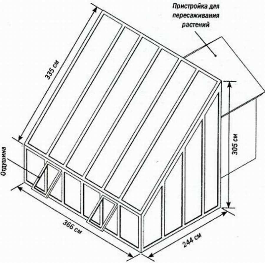 11 чертежей теплиц из дерева