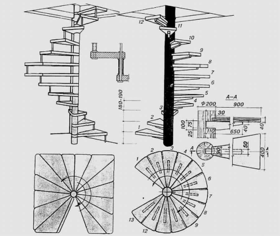 Винтовая лестница: чертежи, схемы, размеры