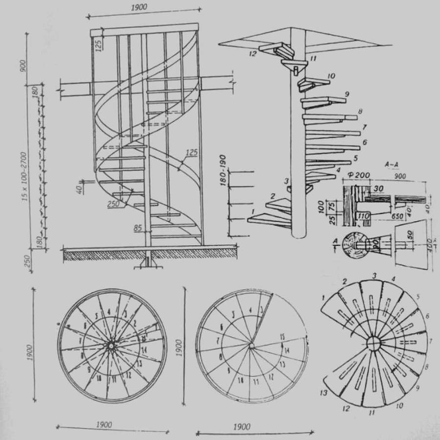 Винтовая лестница: чертежи, схемы, размеры