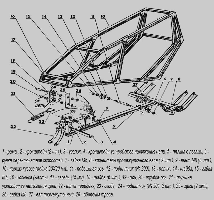 Веломобиль: 10 чертежей и схем