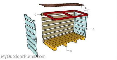 Как сделать навес для хранения дров (дровница уличная)