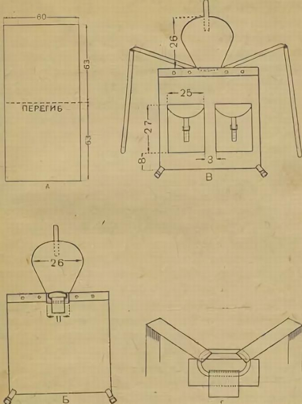 Вещмешок армейский: как сшить своими руками 12 выкроек