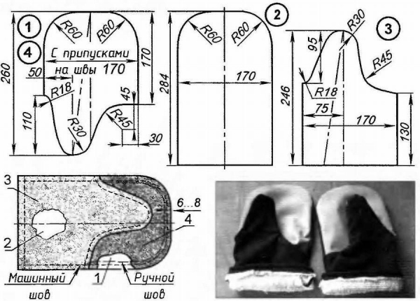 23 выкройки - как сшить рукавицы своими руками