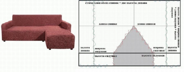 Чехол на диван: 12 крутых выкроек, чтобы сделать самому