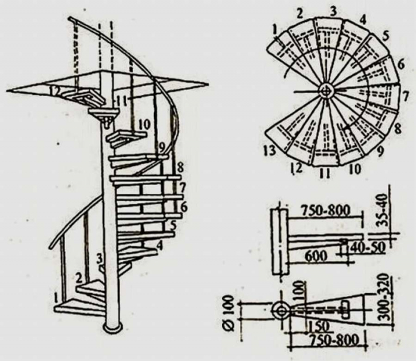 Винтовая лестница: чертежи, схемы, размеры, расчет (10 шт)