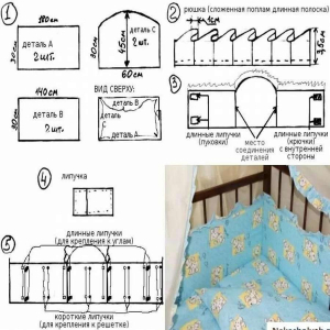 Как сшить мягкие бортики в детскую кроватку: ТОП 10 вариантов