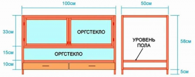 Класс! Брудер для бройлеров: размеры и чертежи (10 шт)