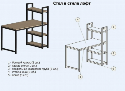 Металлический стол из профильной трубы в стиле ЛОФТ - 15 идей