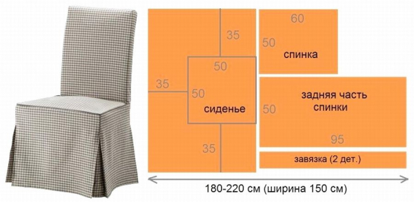 Выкройки: накидки на стулья (10 схем с размерами)