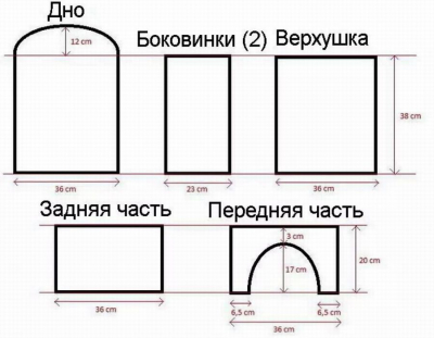 10 выкроек: домик для крысы своими руками