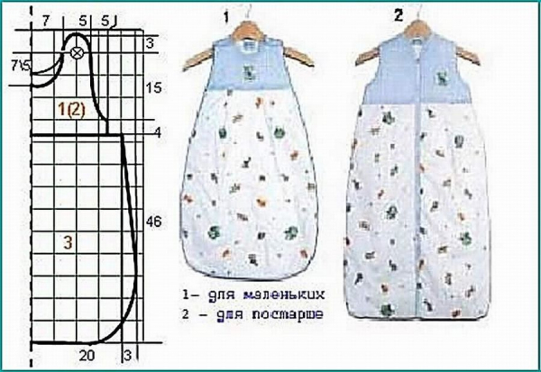 Мешок для новорожденных: 12 выкроек (наша подборка)