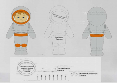 Мягкая игрушка космонавт: 10 самоделок своими руками