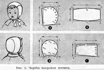 Выкройка. Чепчик своими руками (10 моделей)