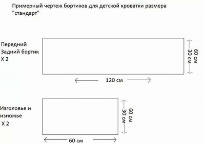 Бортики в детскую кроватку: 12 выкроек, чертежей и схем с размерами