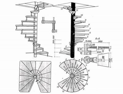 Винтовая лестница: 10 чертежей и схем с размерами