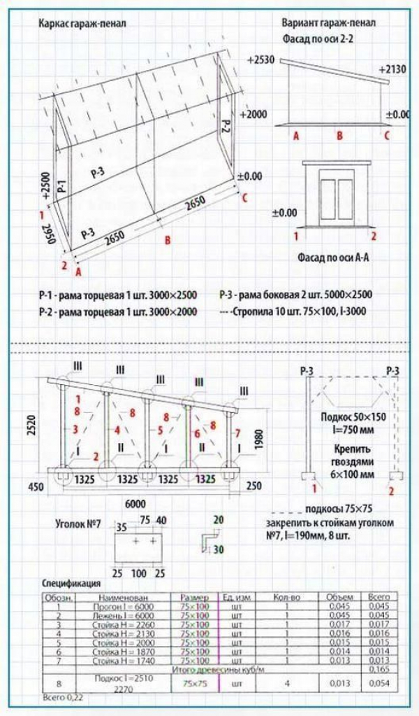 Как построить гараж пенал? Размеры и чертежи (14 шт.)