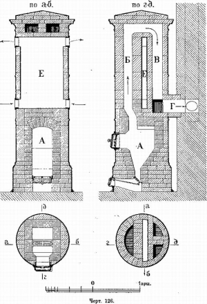 12 схем, порядовок и чертежей круглых печей из кирпича