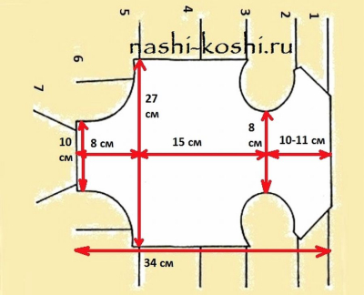 Как сделать бандаж для кошки: 12 выкроек с описанием