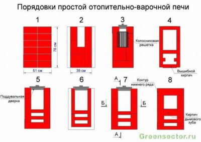 9 самых простых печей из кирпича: порядовки, схемы и чертежи