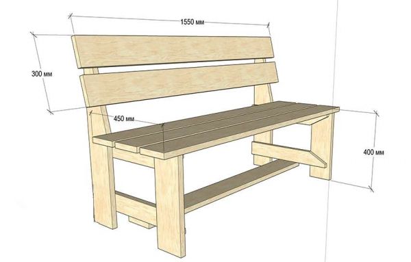 Скамейки из досок: 10 чертежей, чтобы сделать своими руками