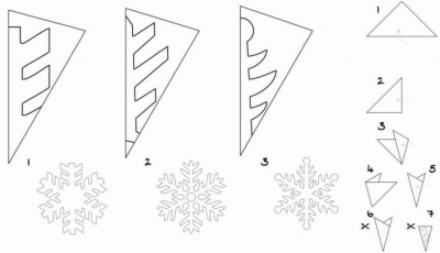 Как вырезать снежинку из бумаги по шаблону 12 схем
