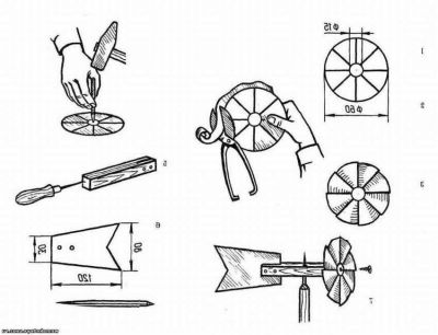 Флюгер на крышу: >10 чертежей (своими руками)