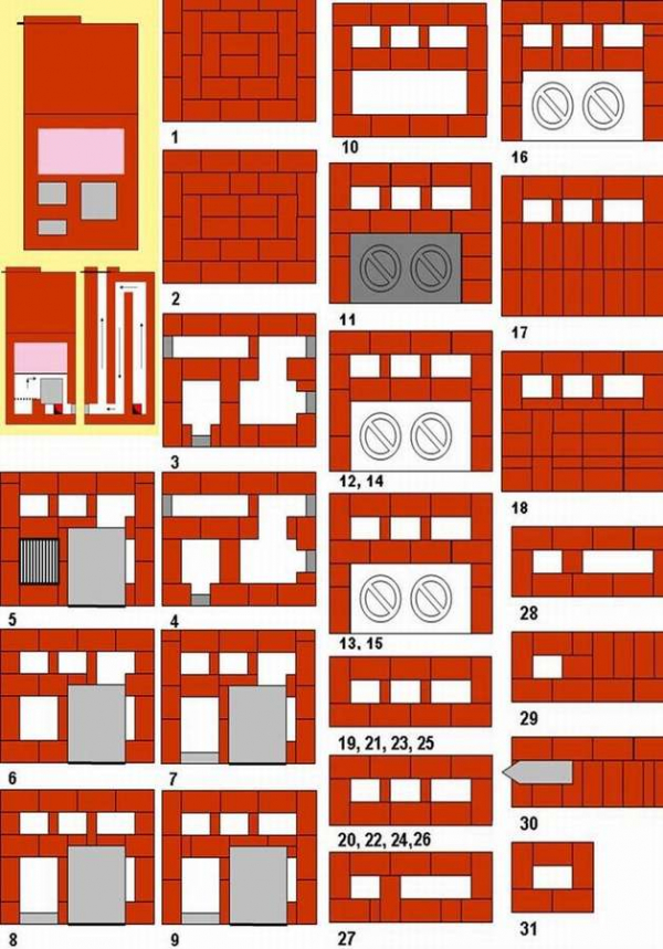 Печь из кирпича с плитой - ПОРЯДОВКА  - 12 схем