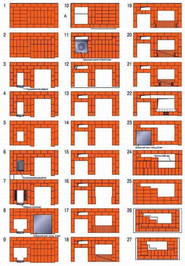 Порядовка уличной печи из кирпича - 10 вариантов