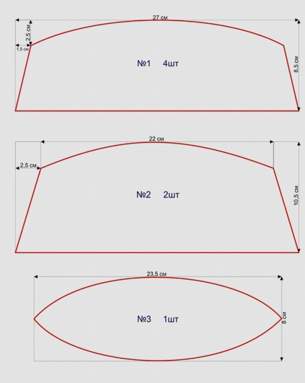 Пилотка своими руками: 12 выкроек с описанием