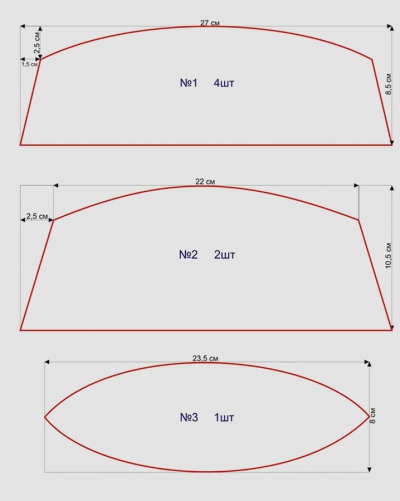 Пилотка своими руками: 12 выкроек с описанием