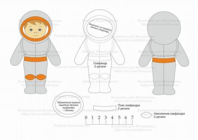 10 игрушек на тему "Космос": выкройки, шаблоны с размерами