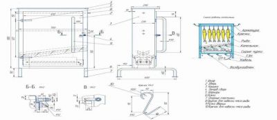 Коптильня холодного копчения: 10 чертежей разных моделей