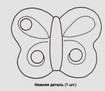 Прихватка бабочка - 17 выкроек в натуральную величину + фото