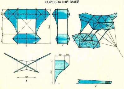 Коробчатый воздушный змей: 8 чертежей и схем с размерами