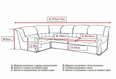 Вау! Чехол на угловой диван своими руками (11 фото +выкройки)